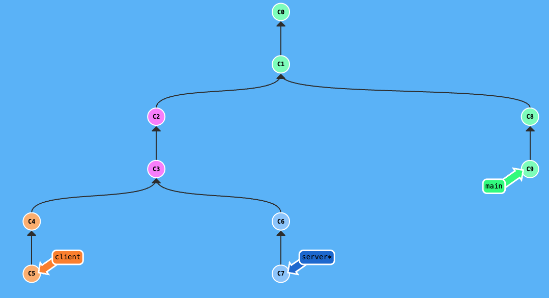 tree3.png